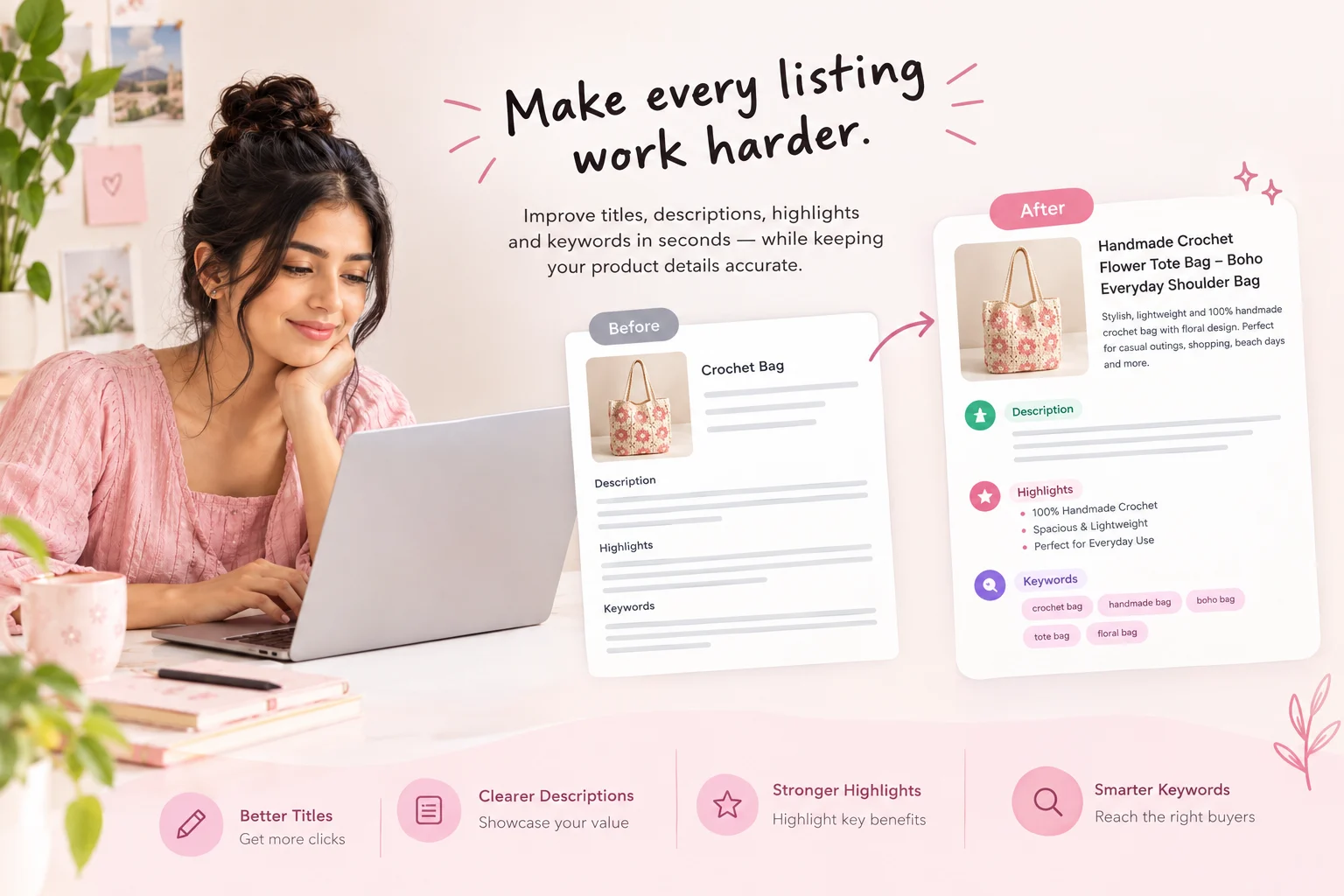 A seller improving a product listing: a plain Crochet Bag listing before, and an optimized title, description, highlights and keywords after